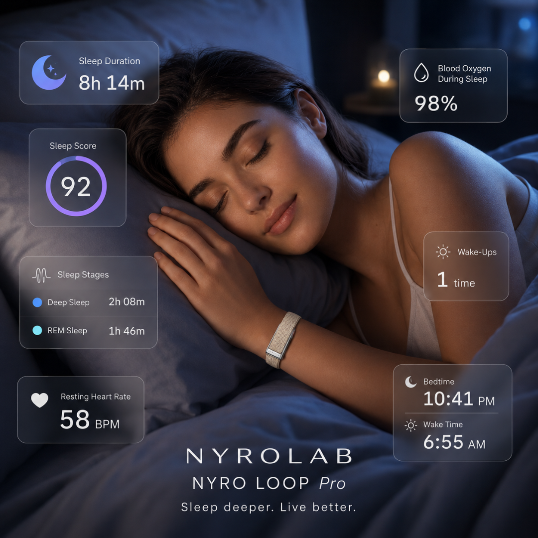 NYRO Loop Pro