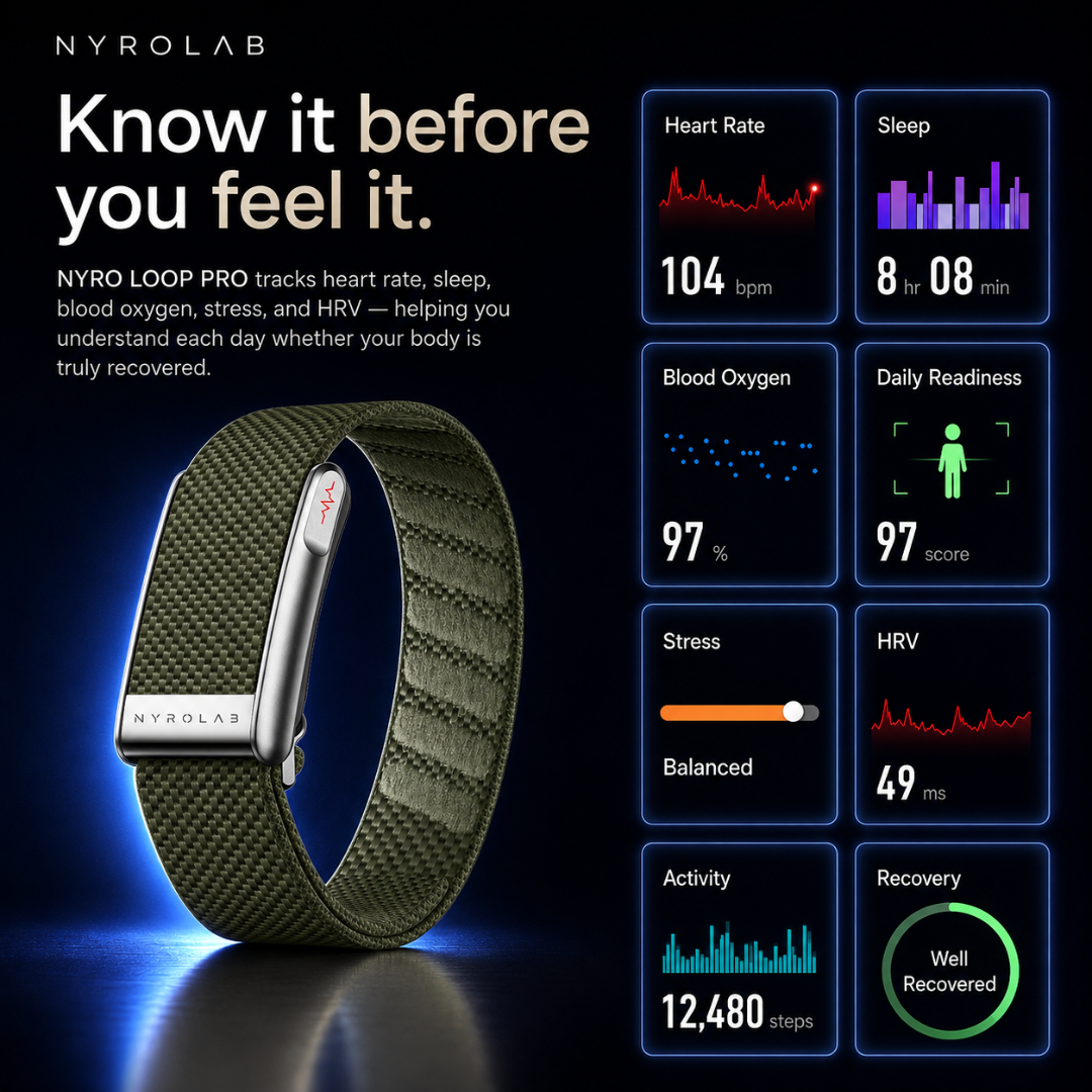 NYRO Loop Pro