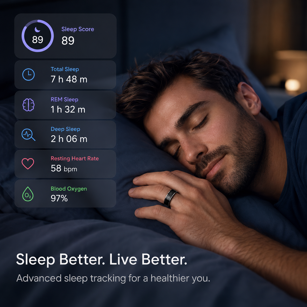 NYRO Ring Pro