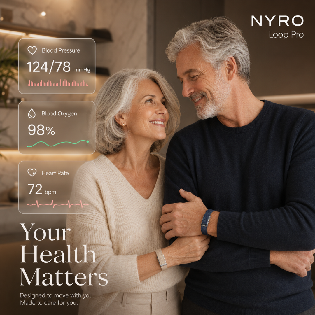 NYRO Loop Pro