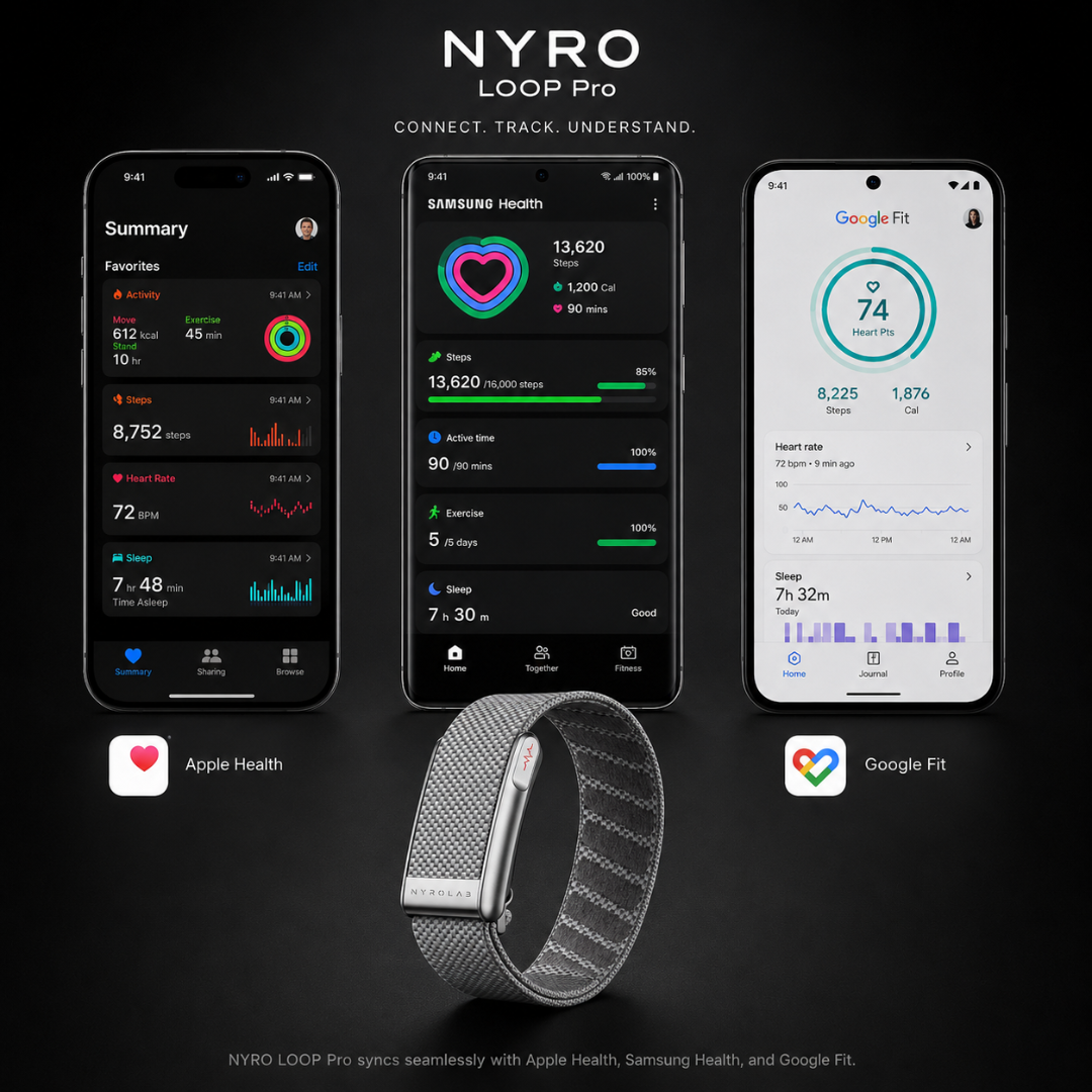 NYRO Loop Pro