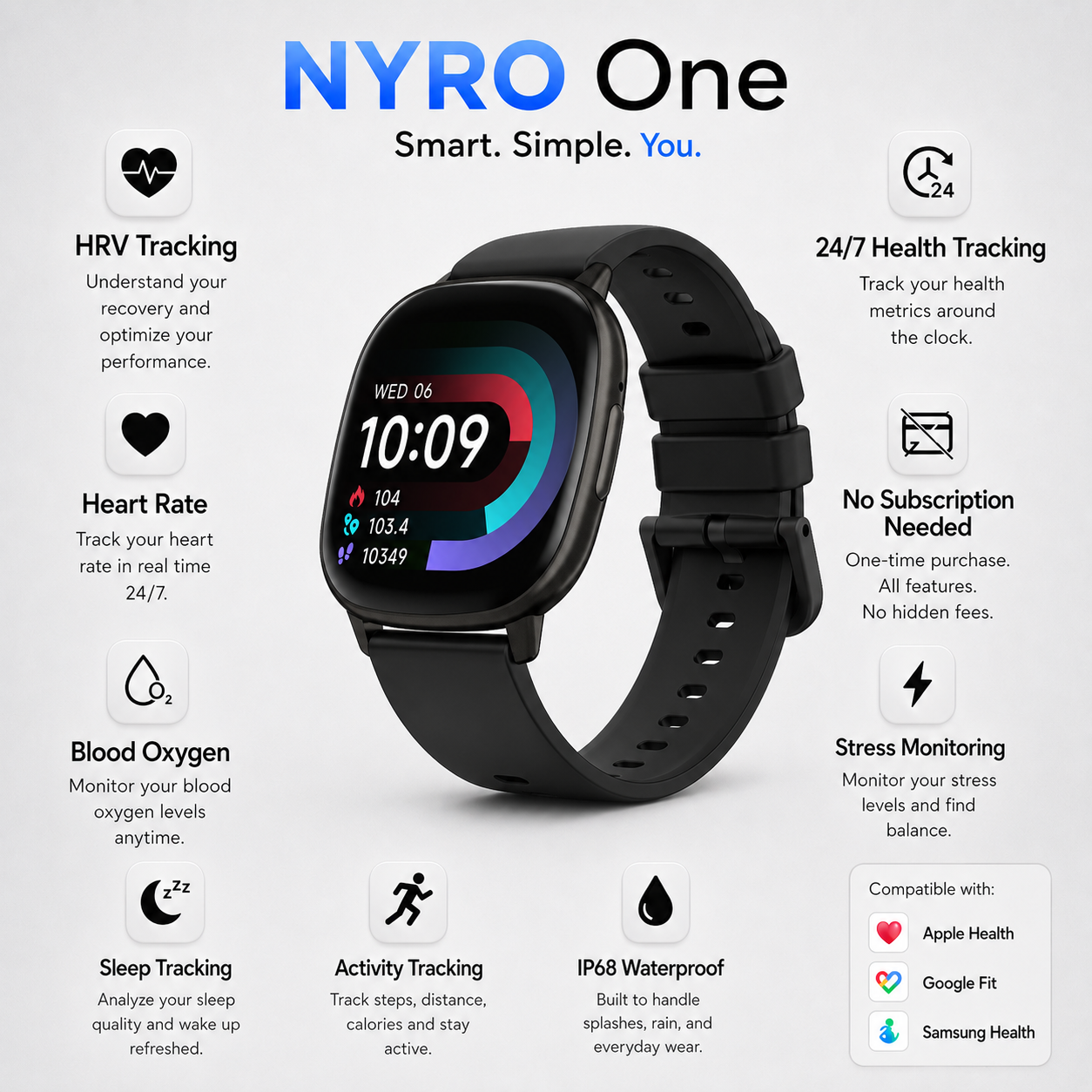 NYRO One
