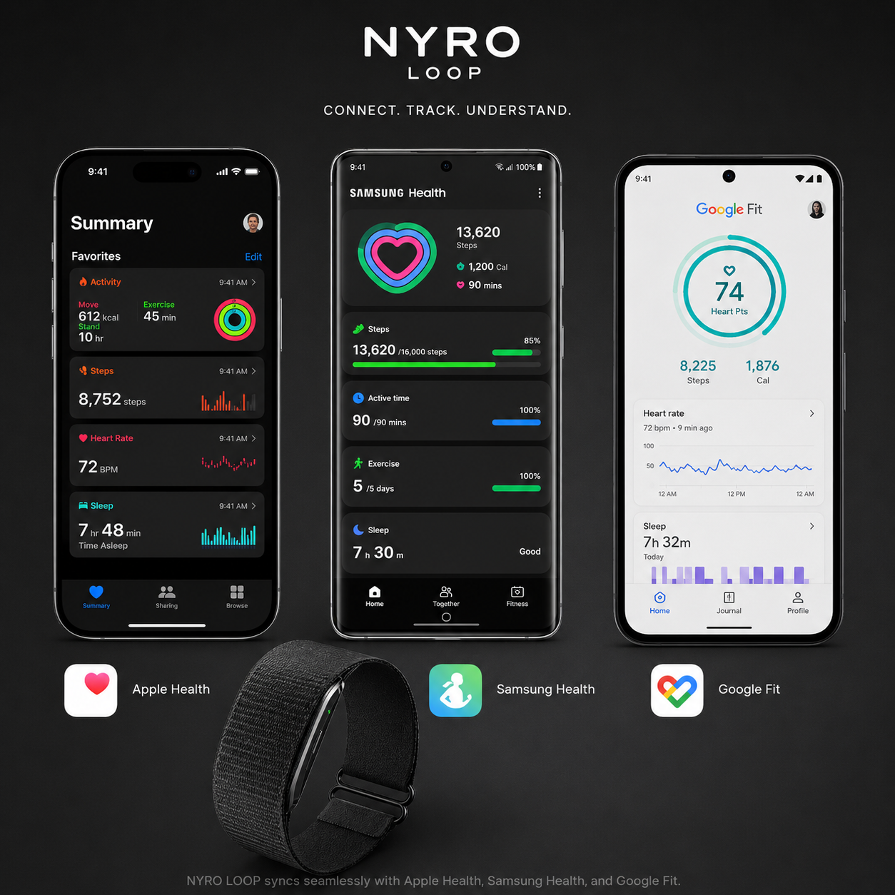 NYRO Loop + free Strap