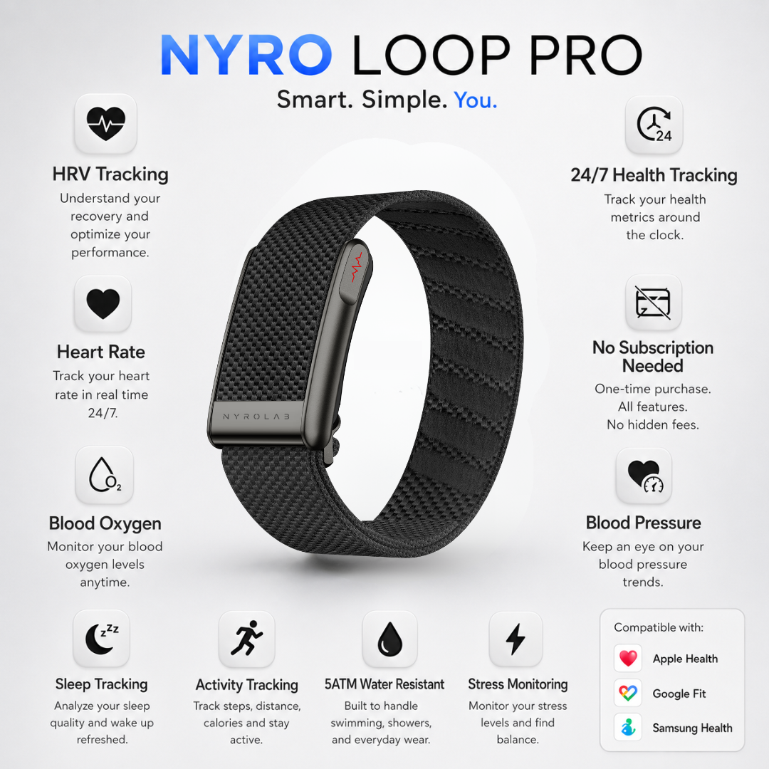 NYRO Loop Pro